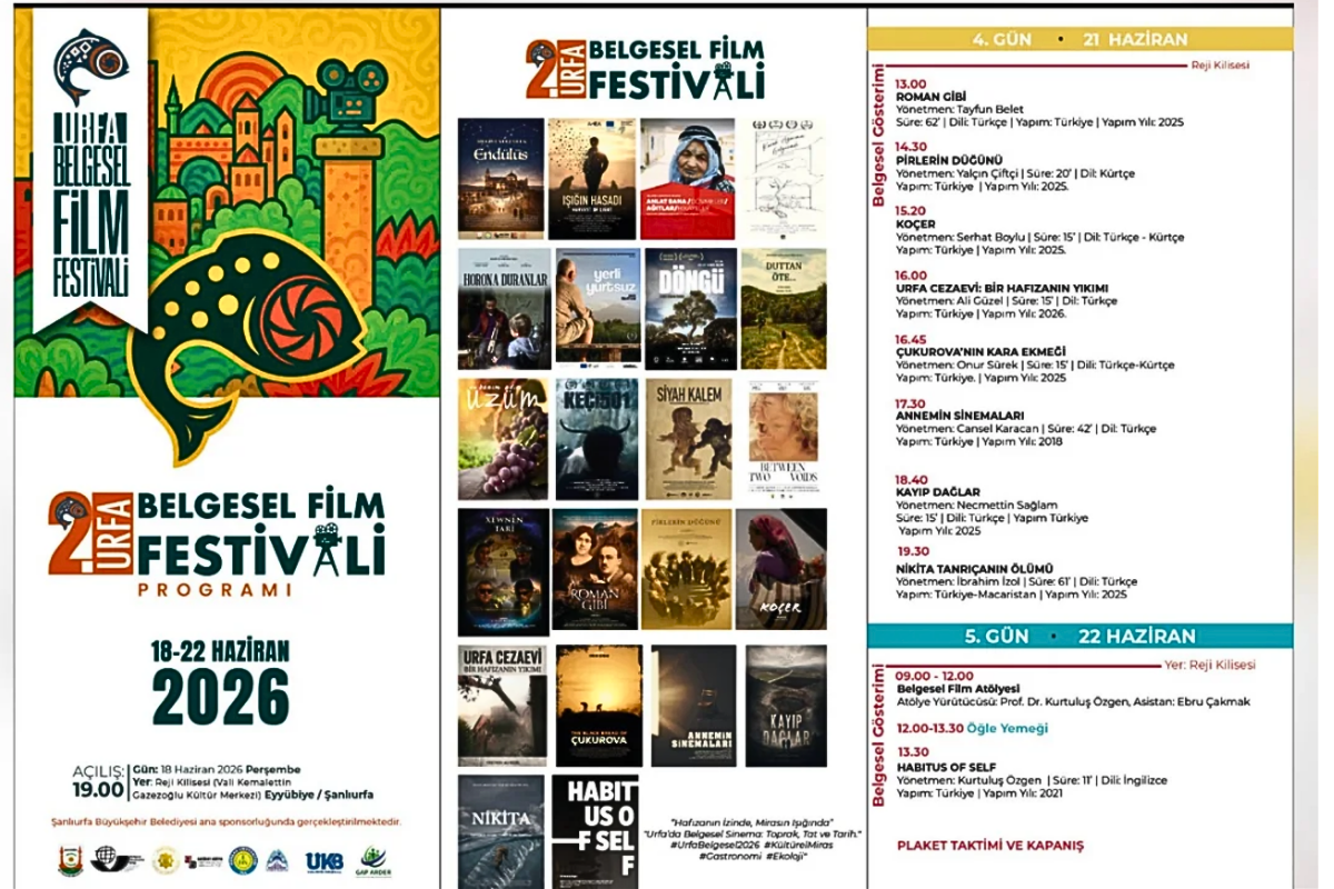 Festival Öne Çıkan Belgesel Seçkisi