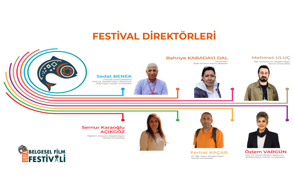 Urfa Belgesel Film Festivali Portreler